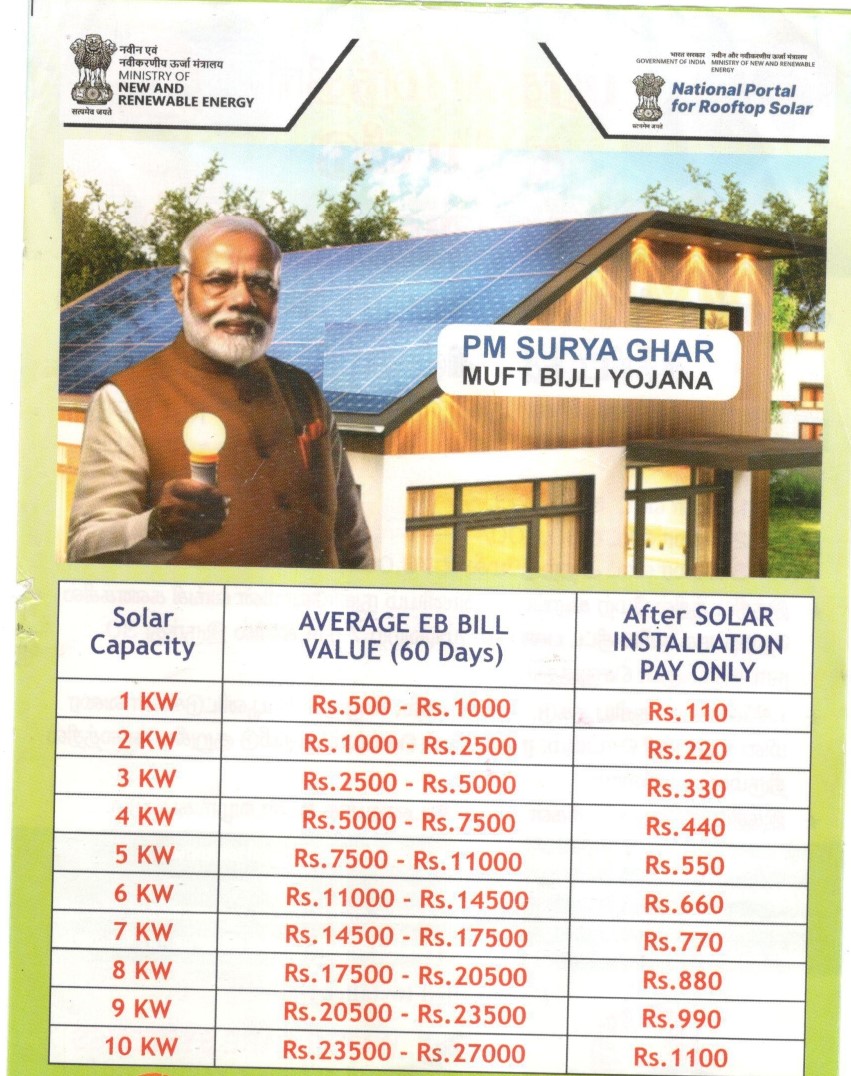 solar-tech-solarSubsidy